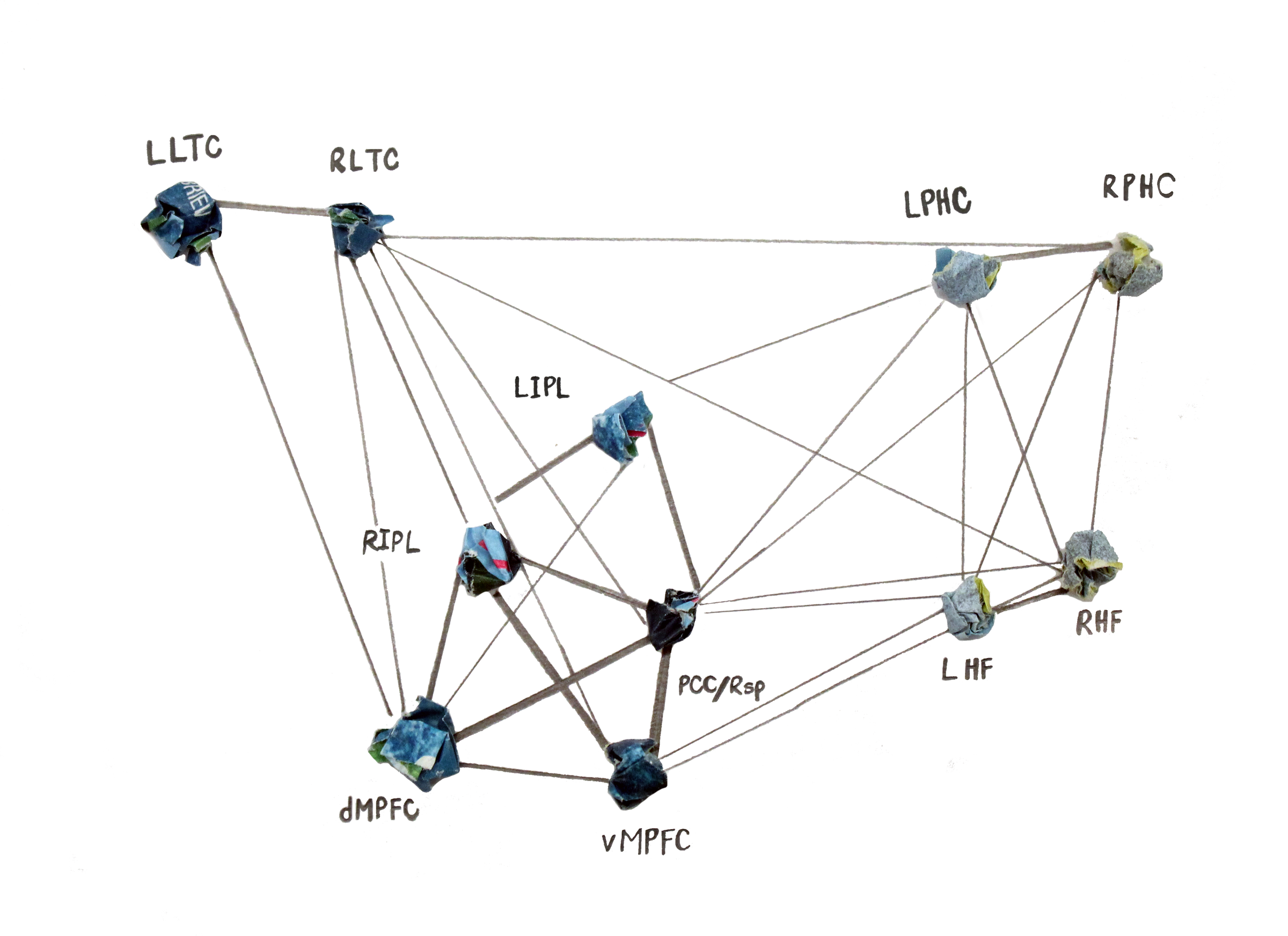 default-mode-network-running-on-default