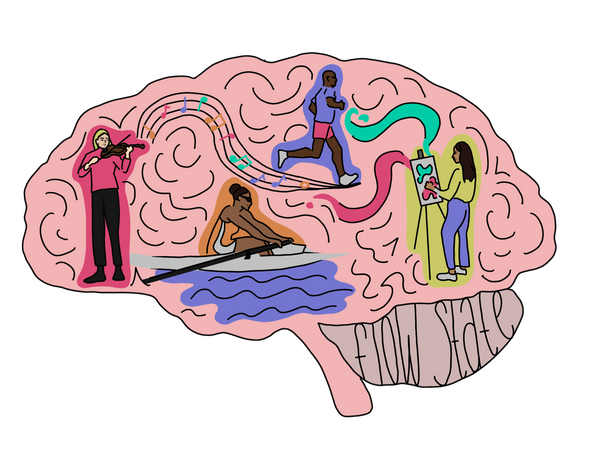 Flow State: The Science Behind Optimal Human Performance